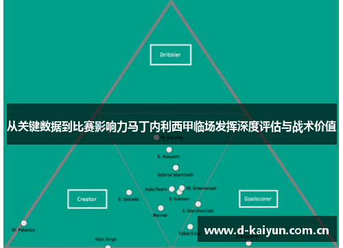 从关键数据到比赛影响力马丁内利西甲临场发挥深度评估与战术价值 从关键数据到比赛影响力马丁内利西甲临场发挥深度评估与战术价值